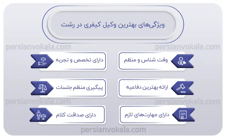 اینفوگرافیک بهترین وکیل کیفری در رشت